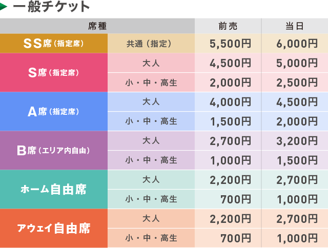 2017チケット価格