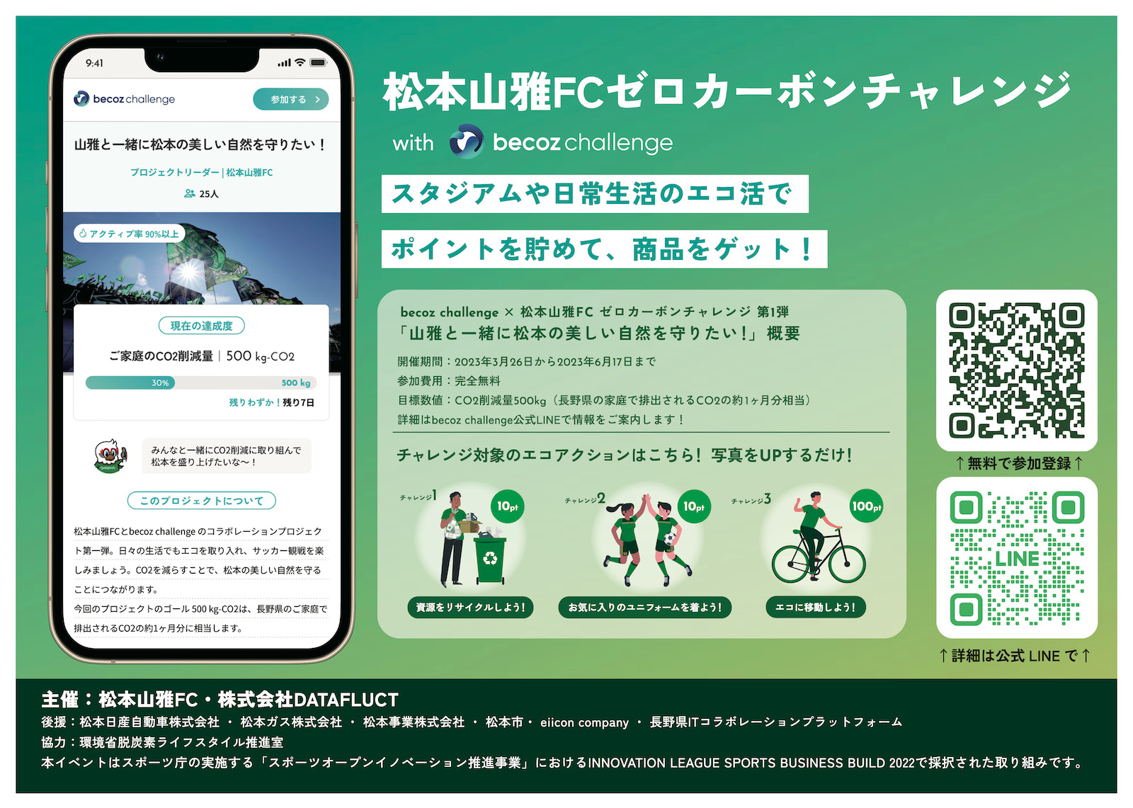 松本山雅エコ活アプリ“ゼロカーボンチャレンジ”スポンサープラン」実証