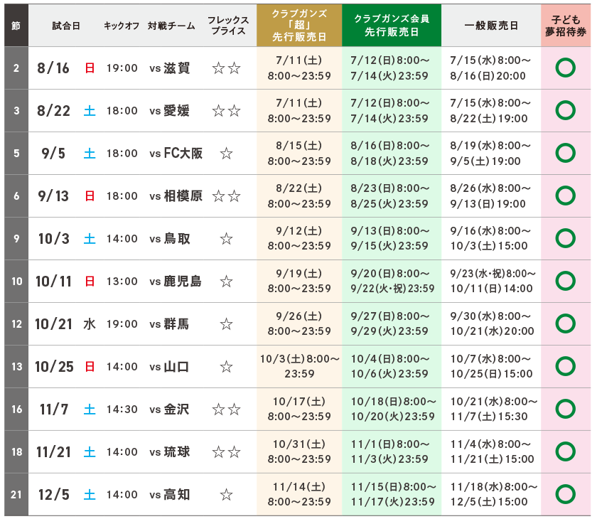 チケット情報 | 松本山雅FC オフィシャルサイト｜Matsumoto Yamaga F.C.