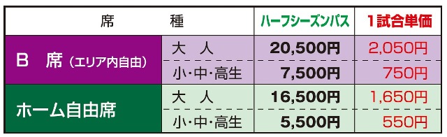 HSシーズンパス価格