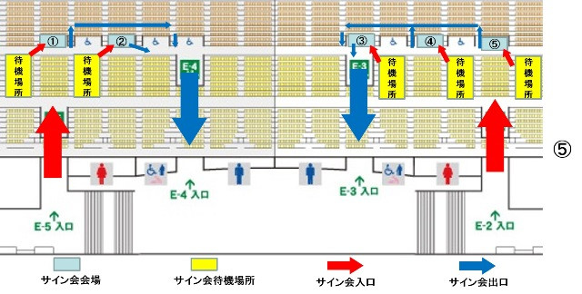 図2