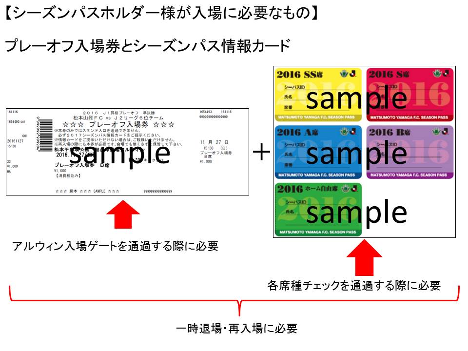 ２０１６ ｊ１昇格プレーオフ 準決勝チケット販売方法について 松本山雅fc