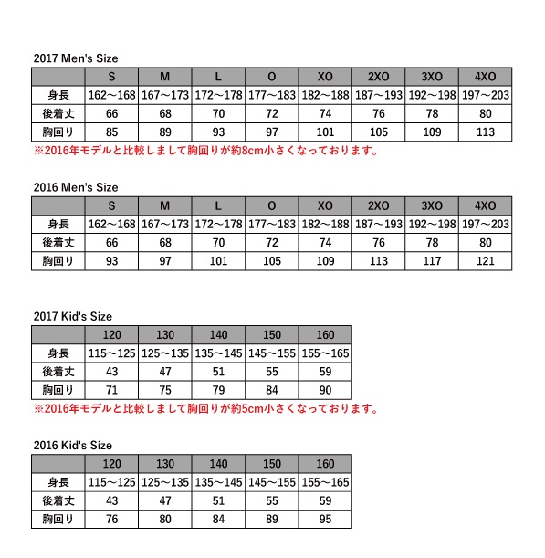 2017サイズスペック