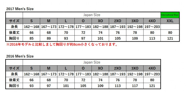 特別サイズXXLサイズスペック