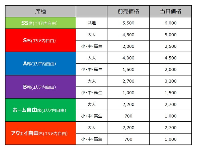 2018中銀チケット表