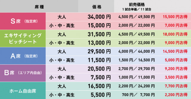 2018HalfSP_PriceList