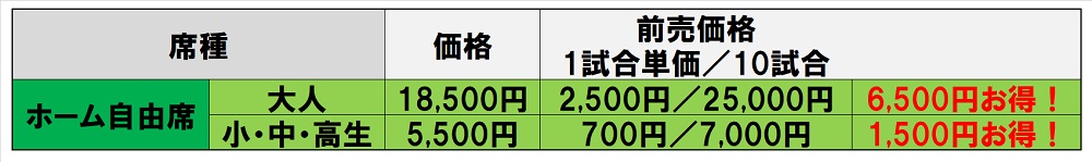 2019ハーフシーパス価格表_04