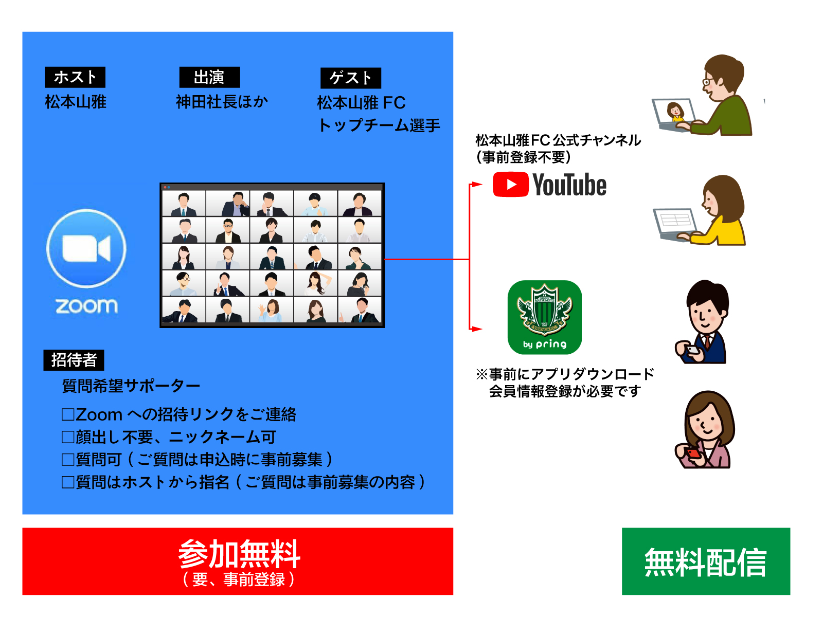 2 13 土 21松本山雅fc Webサポーターミーティング 参加者募集 松本山雅fc 2 13 土 21松本山雅fc Webサポーターミーティング 参加者募集 松本山雅fc