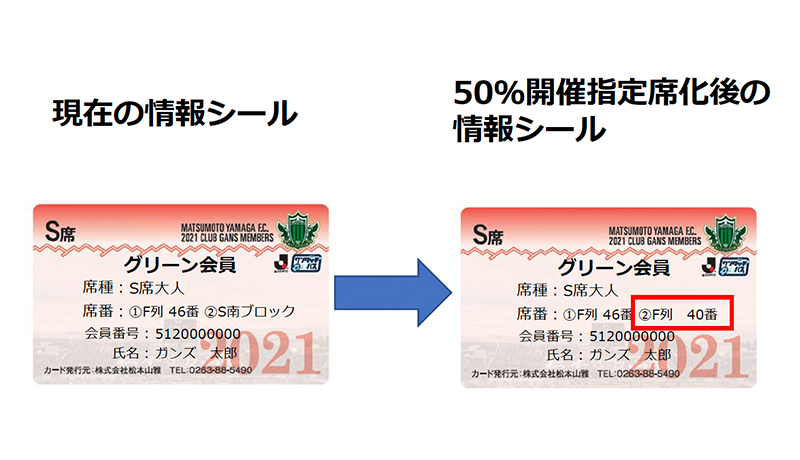 9 7 火 京都サンガf C 戦 チケット販売のお知らせ 松本山雅fc